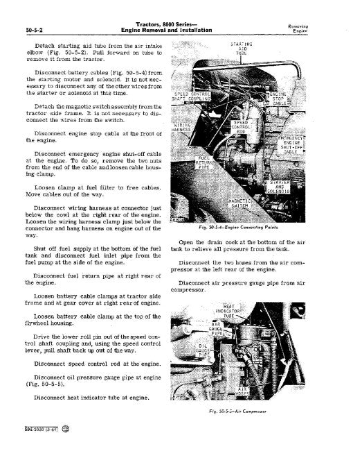 John Deere Tractors Service Manual Instant PDF Download