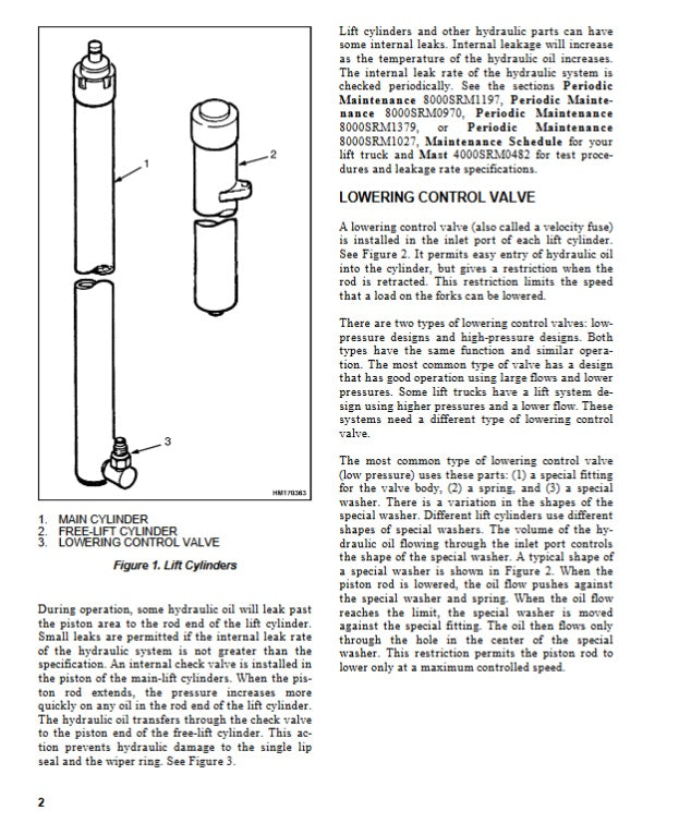 Hyster Forklift Pdf Service Manual 2