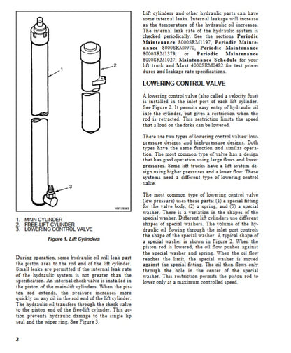Hyster Forklift Pdf Service Manual 2