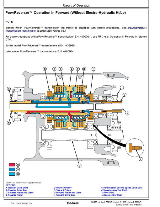 John Deere Tractors Diagnostic Manual – Instant Access PDF Download