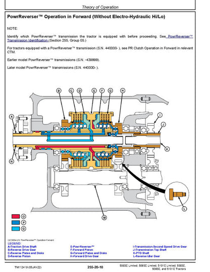 John Deere Tractors Diagnostic Manual – Instant Access PDF Download