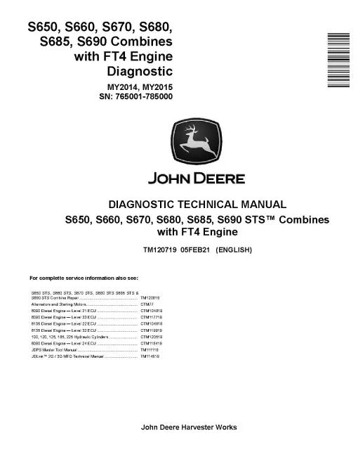 John Deere S650, S660, S670, S680, S685 and S690 Combines Pdf Diagnostic Manual (TM120719)