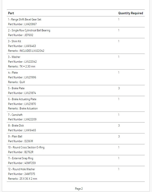 John Deere Loader Parts Catalog Manual PDF
