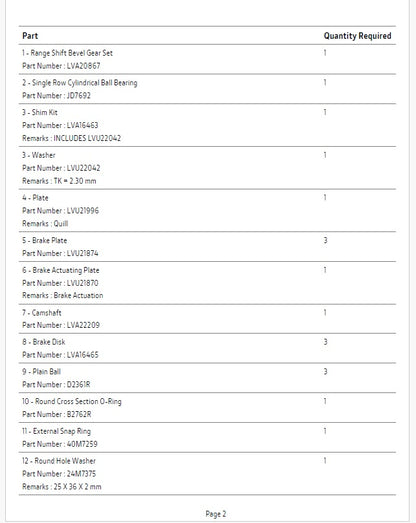 John Deere Logger Parts Catalog Manual PDF Download